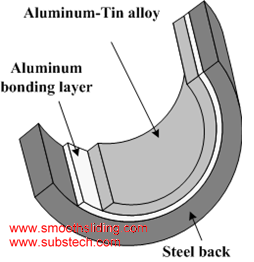 hd_aluminum_bi-metal_structuture.png