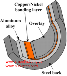 hd_aluminum_tri-metal_structuture.png