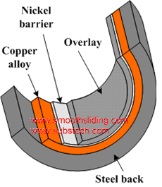 hd_copper_tri-metal_structuture.png