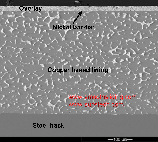 hd_copper_tri-metal_structuture_sem.png