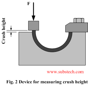 device_for_measuring_crush_height.png