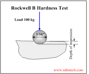 rockwell_b.png