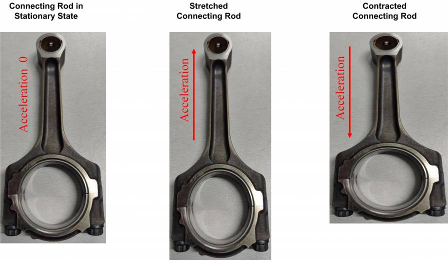 Geometry_of_Engine_Bearings_Fig.5