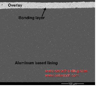 Structure of Trimetallic Heavy Duty Engine Bearing with Aluminum Lining