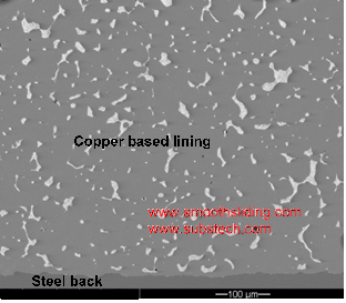 Structure of Bimetallic Heavy Duty Engine Bearing with Bronze Lining Structure of Bimetallic Heavy Duty Engine Bearing with Bronze Lining