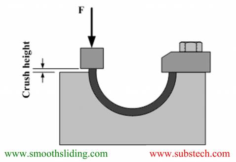 crush_height_of_engine_bearings_fig.3.jpg crush_height_of_engine_bearings_fig.3.jpg