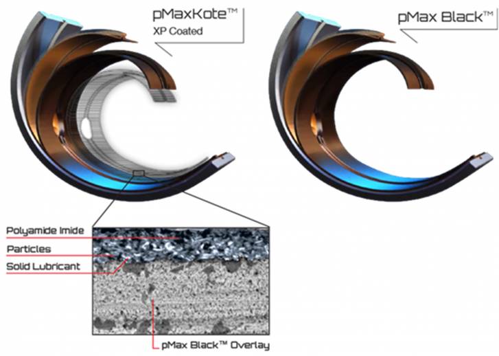materials_for_engine_bearings_fig.16.jpg materials_for_engine_bearings_fig.16.jpg